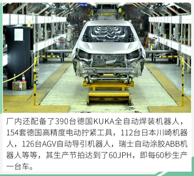 长安CS75 PLUS 云计算赋能，打造智能化出行新标杆