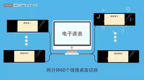 教育信息化背景下，极速云如何赋能校园云计算装备技术服务